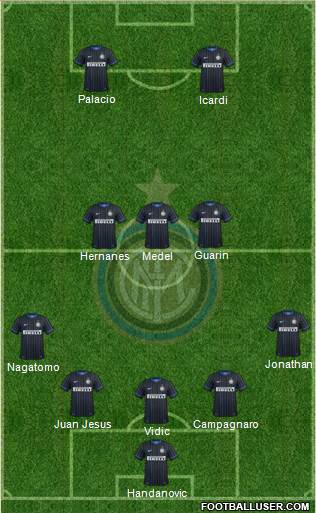 F.C. Internazionale Formation 2014