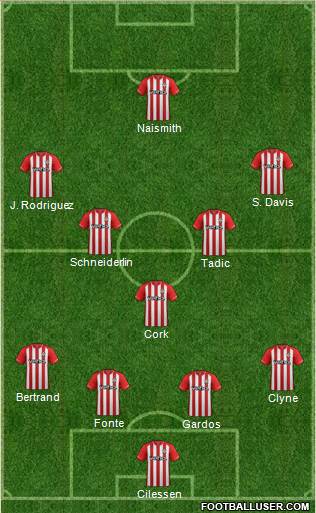 Southampton Formation 2014