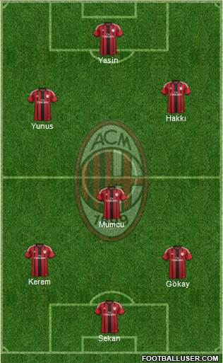 A.C. Milan Formation 2014