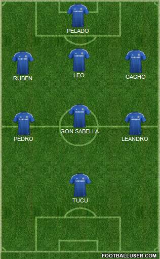 Chelsea Formation 2014