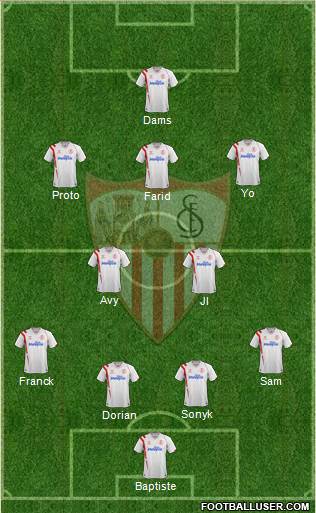 Sevilla F.C., S.A.D. Formation 2014