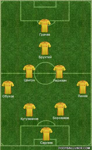 Liverpool Formation 2014
