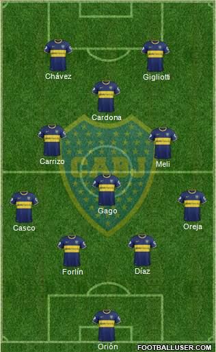 Boca Juniors Formation 2014