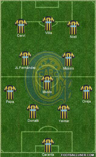 Rosario Central Formation 2014