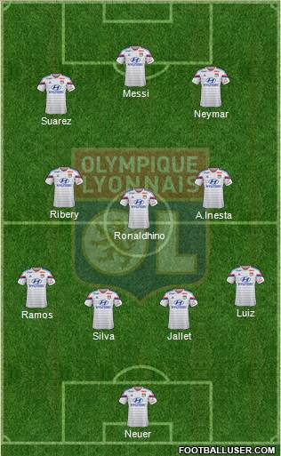 Olympique Lyonnais Formation 2014