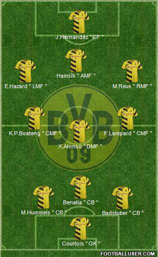 Borussia Dortmund Formation 2014