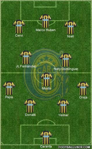 Rosario Central Formation 2014