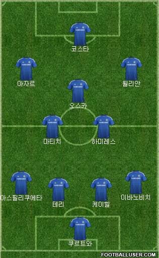 Chelsea Formation 2014