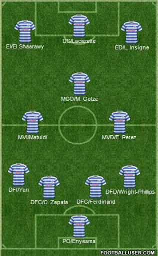 Queens Park Rangers Formation 2014