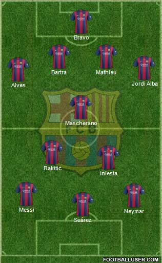 F.C. Barcelona Formation 2014