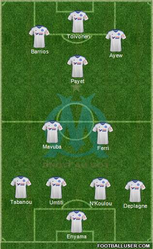 Olympique de Marseille Formation 2014
