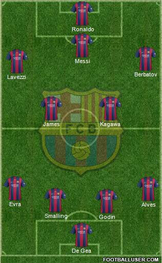 F.C. Barcelona Formation 2014