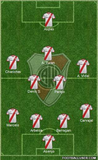 River Plate Formation 2014