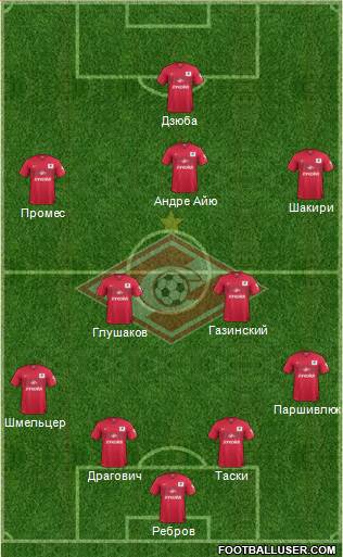 Spartak Moscow Formation 2014