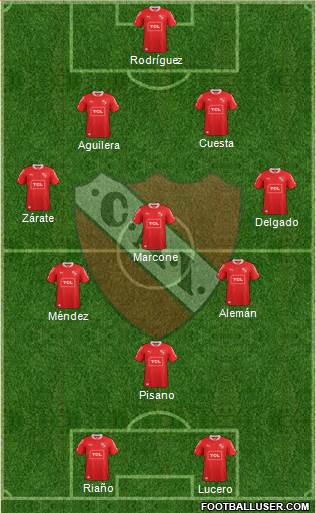 Independiente Formation 2014