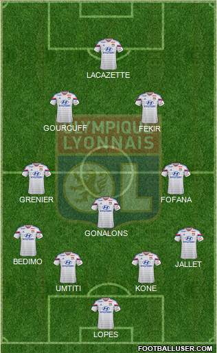 Olympique Lyonnais Formation 2014