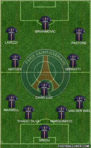 Paris Saint-Germain Formation 2014