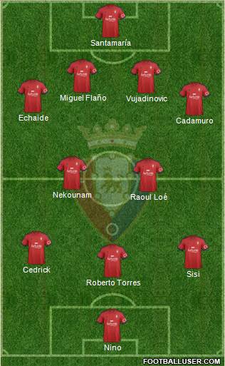 C. At. Osasuna Formation 2014