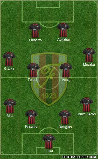 KS Flamurtari Vlorë Formation 2014