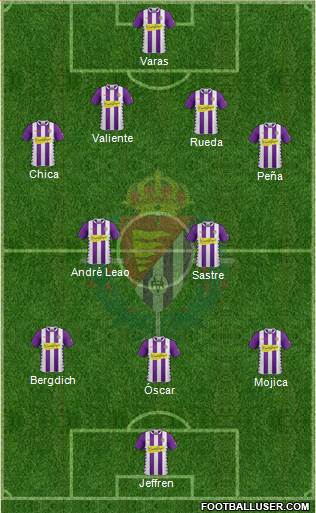 R. Valladolid C.F., S.A.D. Formation 2014