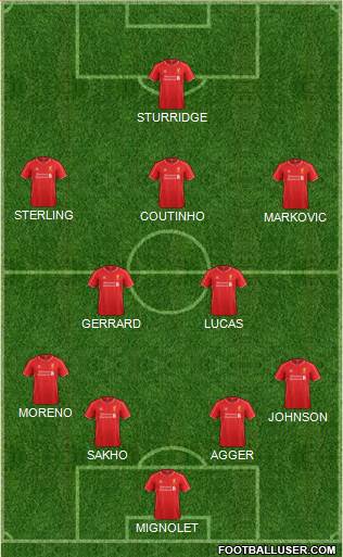 Liverpool Formation 2014