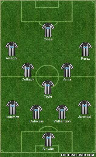 Newcastle United Formation 2014