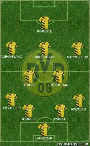 Borussia Dortmund Formation 2014