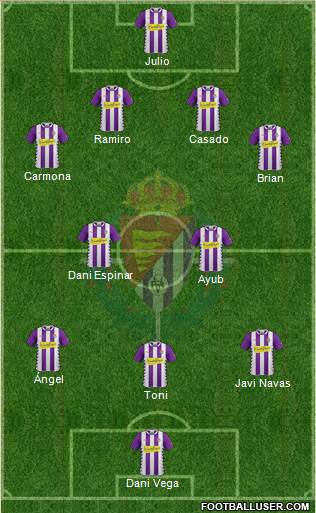 R. Valladolid C.F., S.A.D. Formation 2014