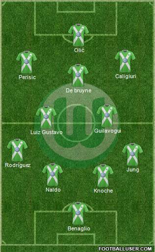 VfL Wolfsburg Formation 2014