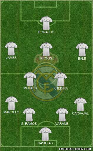 Real Madrid C.F. Formation 2014