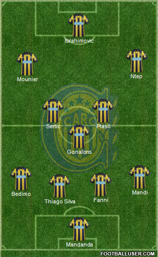 Rosario Central Formation 2014