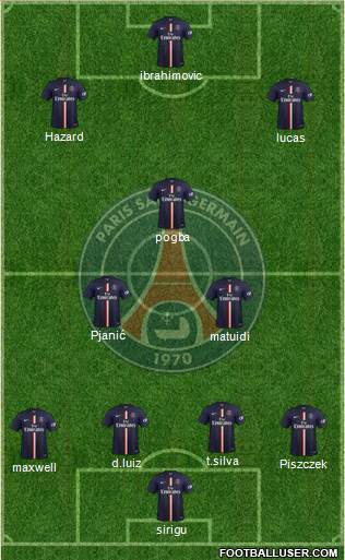 Paris Saint-Germain Formation 2014