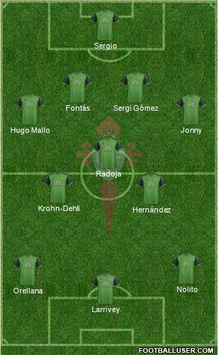 R.C. Celta S.A.D. Formation 2014