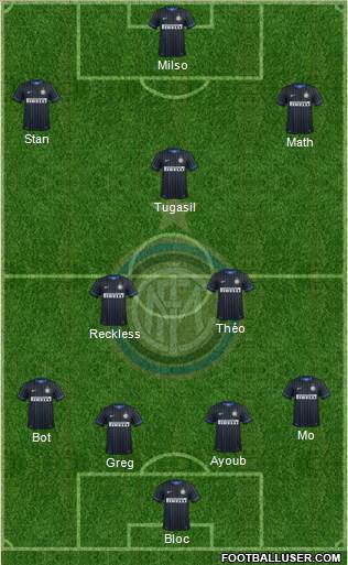 F.C. Internazionale Formation 2014