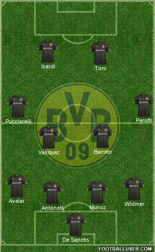 Borussia Dortmund Formation 2014