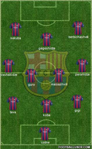 F.C. Barcelona Formation 2014