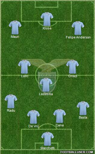 S.S. Lazio Formation 2014