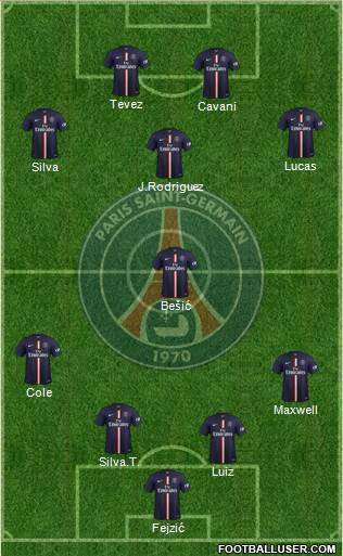 Paris Saint-Germain Formation 2014