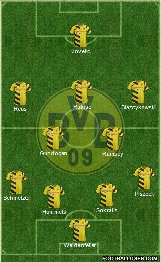 Borussia Dortmund Formation 2014
