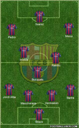 F.C. Barcelona Formation 2014