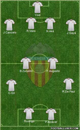 Valencia C.F., S.A.D. Formation 2014