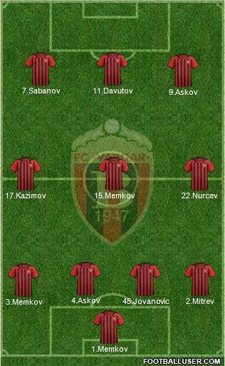FK Vardar Skopje Formation 2014