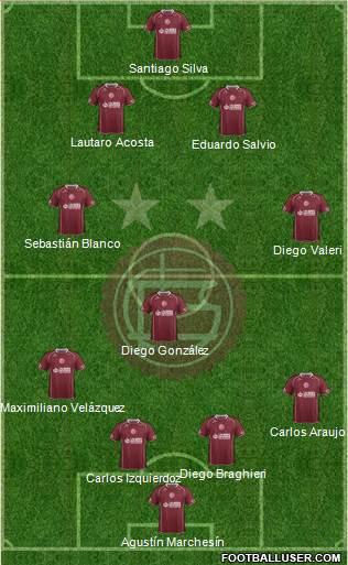Lanús Formation 2014