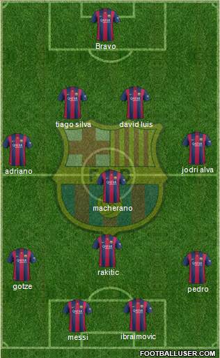 F.C. Barcelona Formation 2014