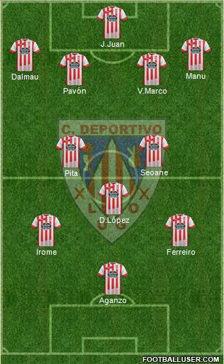 C.D. Lugo Formation 2014
