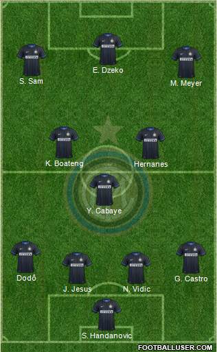 F.C. Internazionale Formation 2014