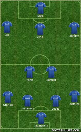 Chelsea Formation 2014