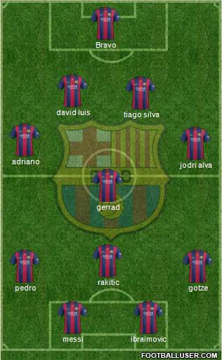 F.C. Barcelona Formation 2014