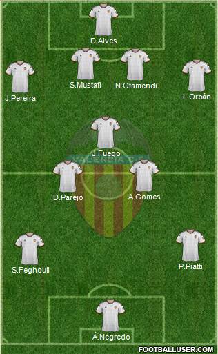 Valencia C.F., S.A.D. Formation 2014