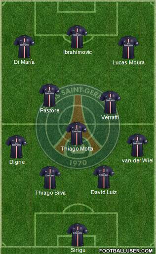 Paris Saint-Germain Formation 2014